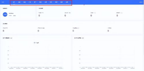 单商户商城系统功能拆解01讲 产品架构