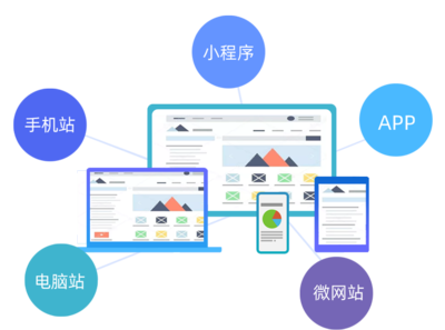 营销策划seo 优化汇总:seo优化方案策划书|2024年07月素材