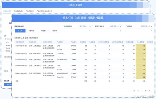 现在还有人使用excel表格做进销存管理吗