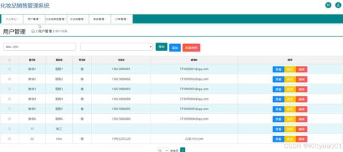 jsp化妆品销售管理系统t3w5v程序 源码 数据库 调试部署 开发环境