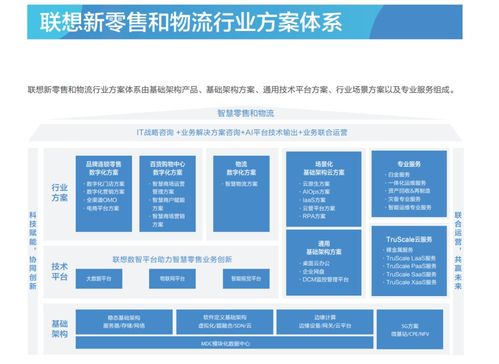 双向奔赴 大有可为 2022数实融合十大年度案例重磅揭晓